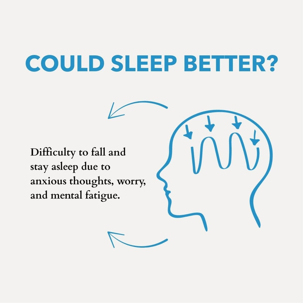 The Little Gift of Good Sleep - Lavender by Anatome